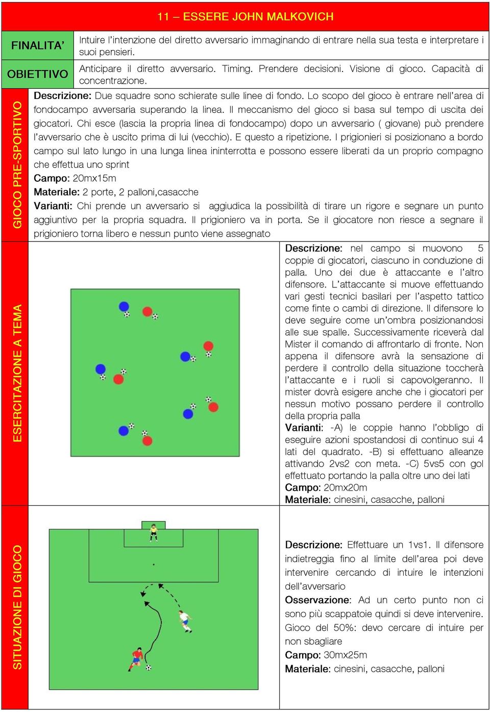 Il meccanismo del gioco si basa sul tempo di uscita dei giocatori.