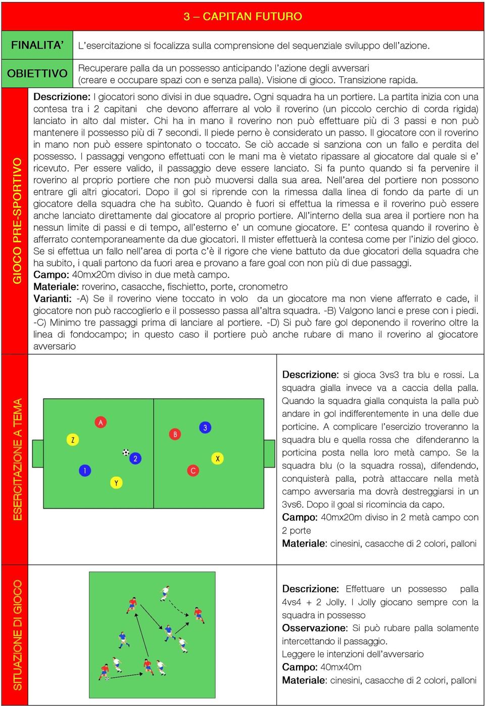 La partita inizia con una contesa tra i 2 capitani che devono afferrare al volo il roverino (un piccolo cerchio di corda rigida) lanciato in alto dal mister.