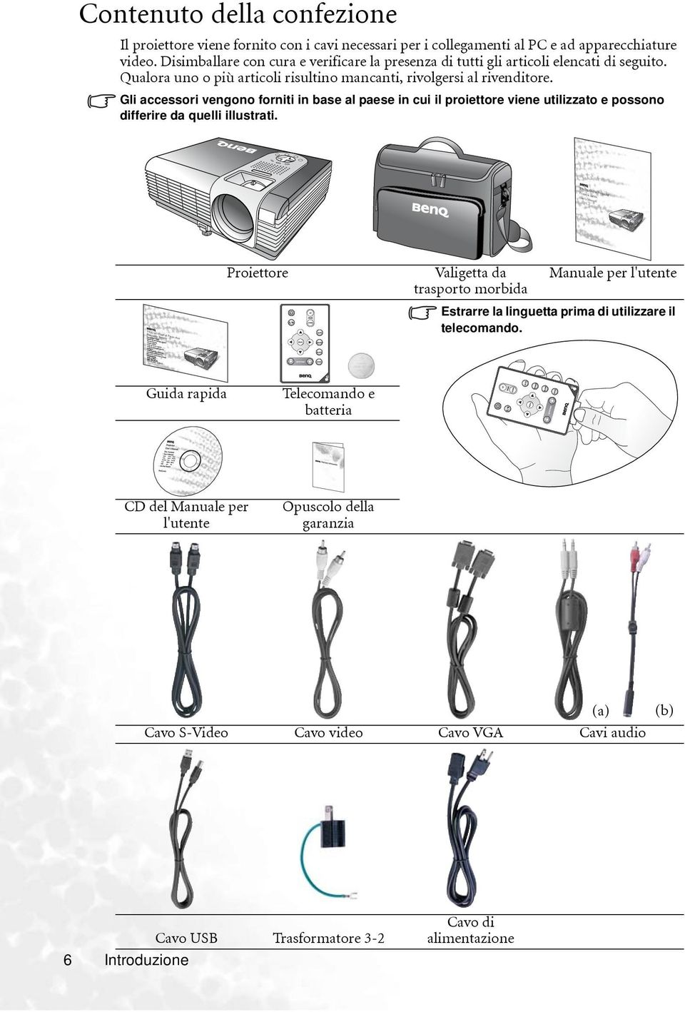 Gli accessori vengono forniti in base al paese in cui il proiettore viene utilizzato e possono differire da quelli illustrati.