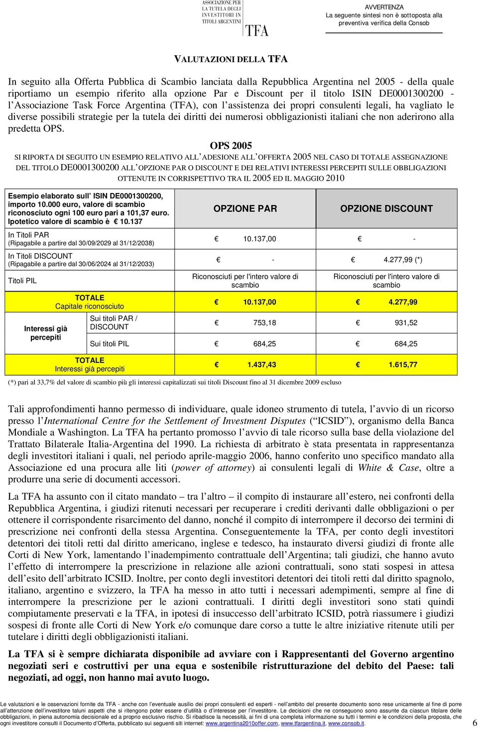 vagliato le diverse possibili strategie per la tutela dei diritti dei numerosi obbligazionisti italiani che non aderirono alla predetta OPS.