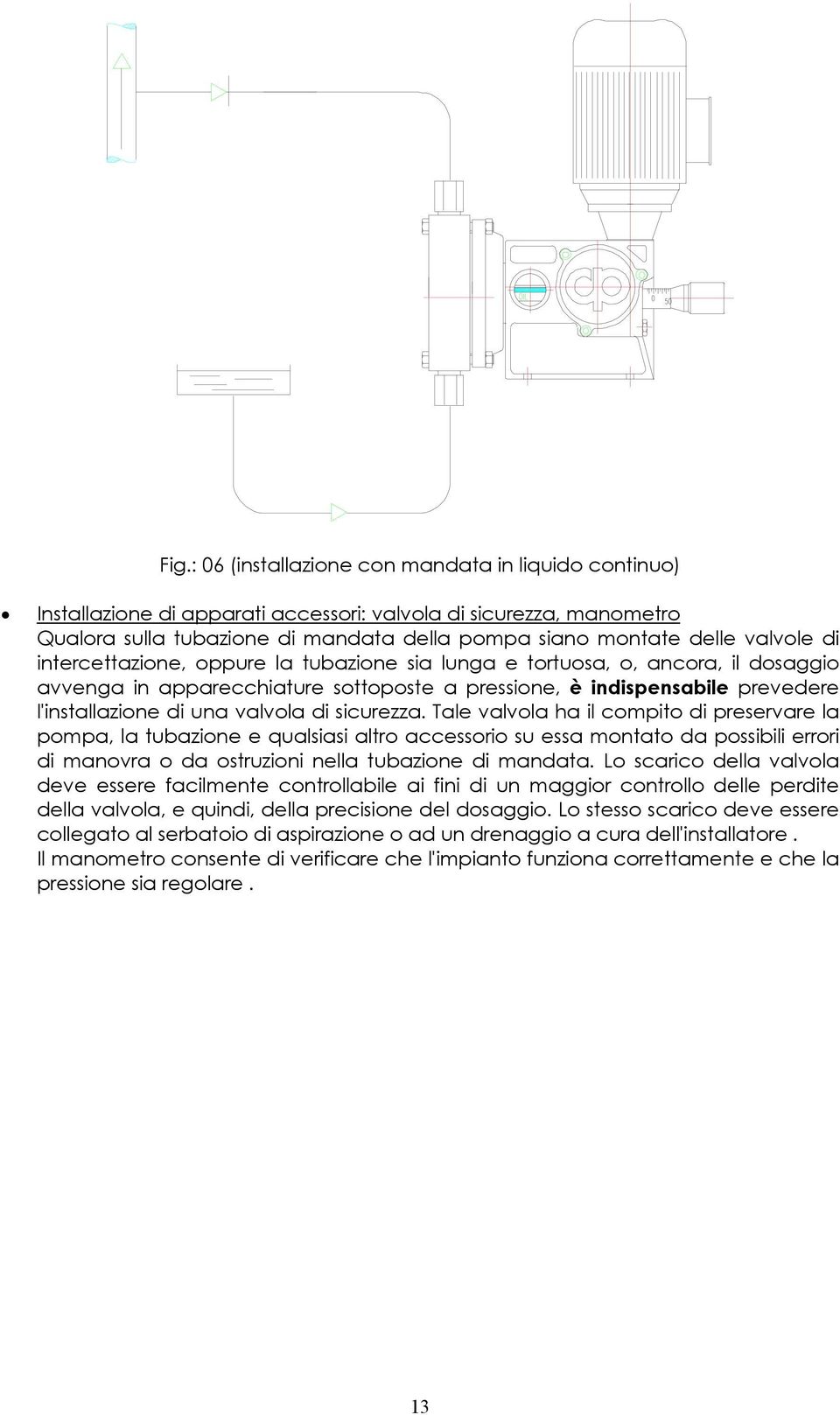 valvola di sicurezza.