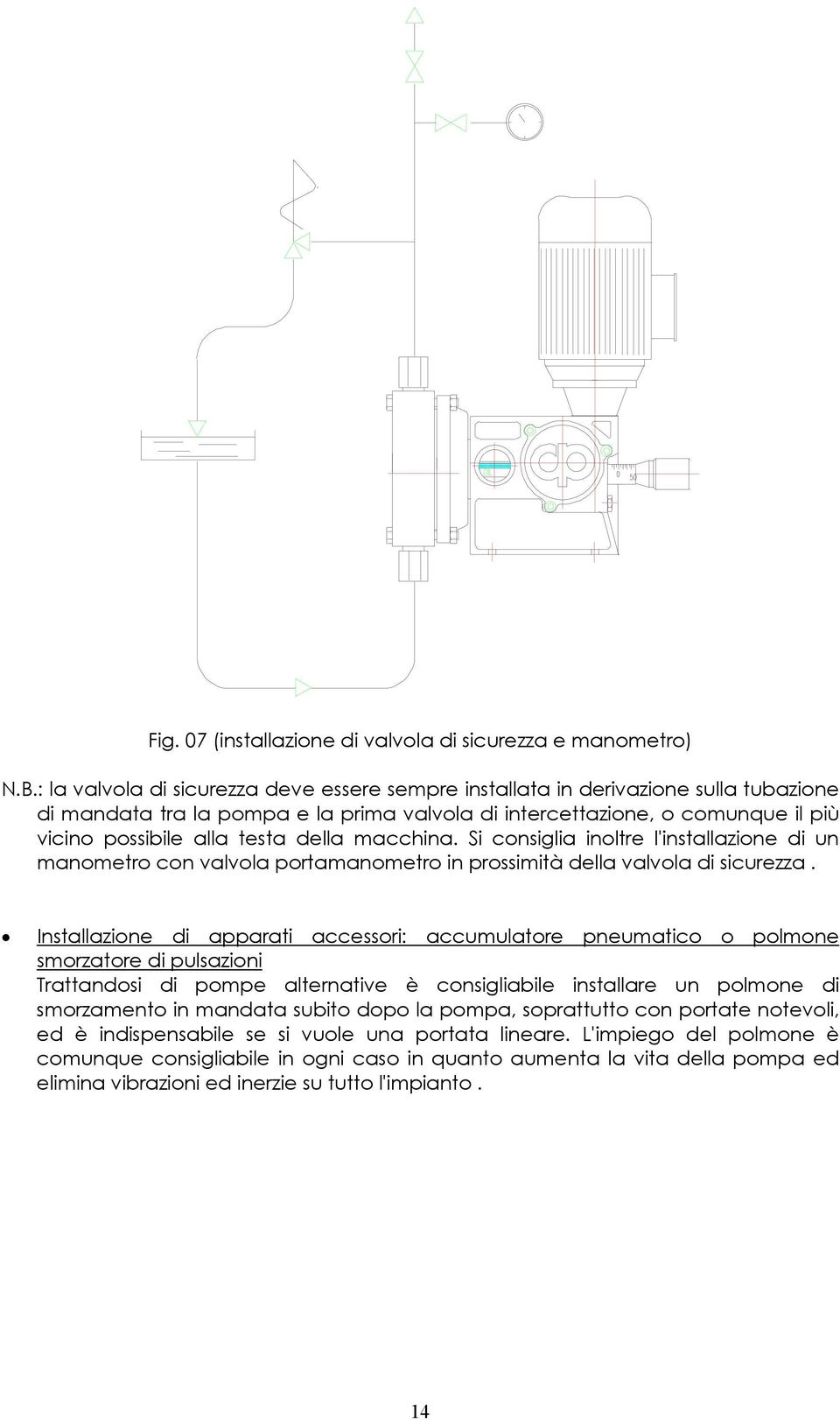 della macchina. Si consiglia inoltre l'installazione di un manometro con valvola portamanometro in prossimità della valvola di sicurezza.