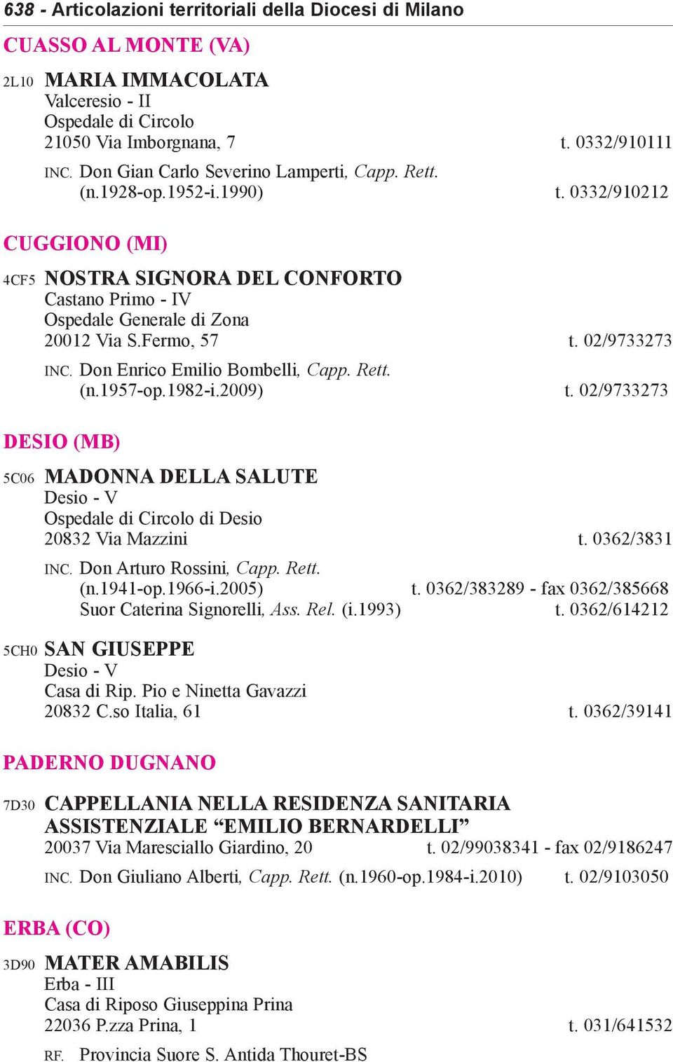 Fermo, 57 t. 02/9733273 INC. Don Enrico Emilio Bombelli, Capp. Rett. (n.1957-op.1982-i.2009) t.