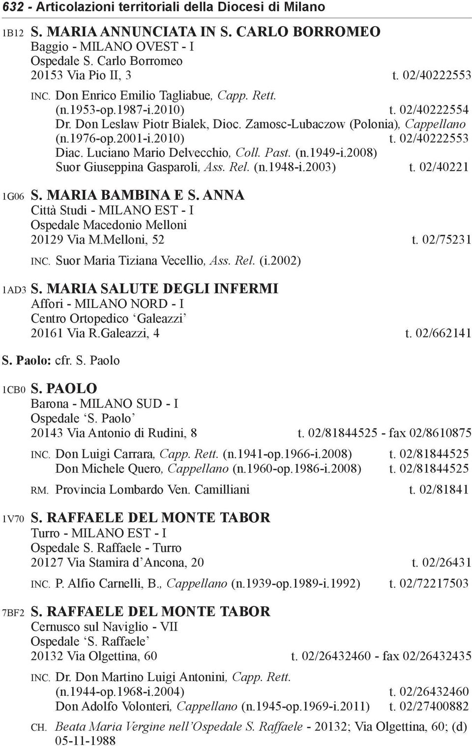 Luciano Mario Delvecchio, Coll. Past. (n.1949-i.2008) Suor Giuseppina Gasparoli, Ass. Rel. (n.1948-i.2003) t. 02/40221 1G06 S. MARIA BAMBINA E S.