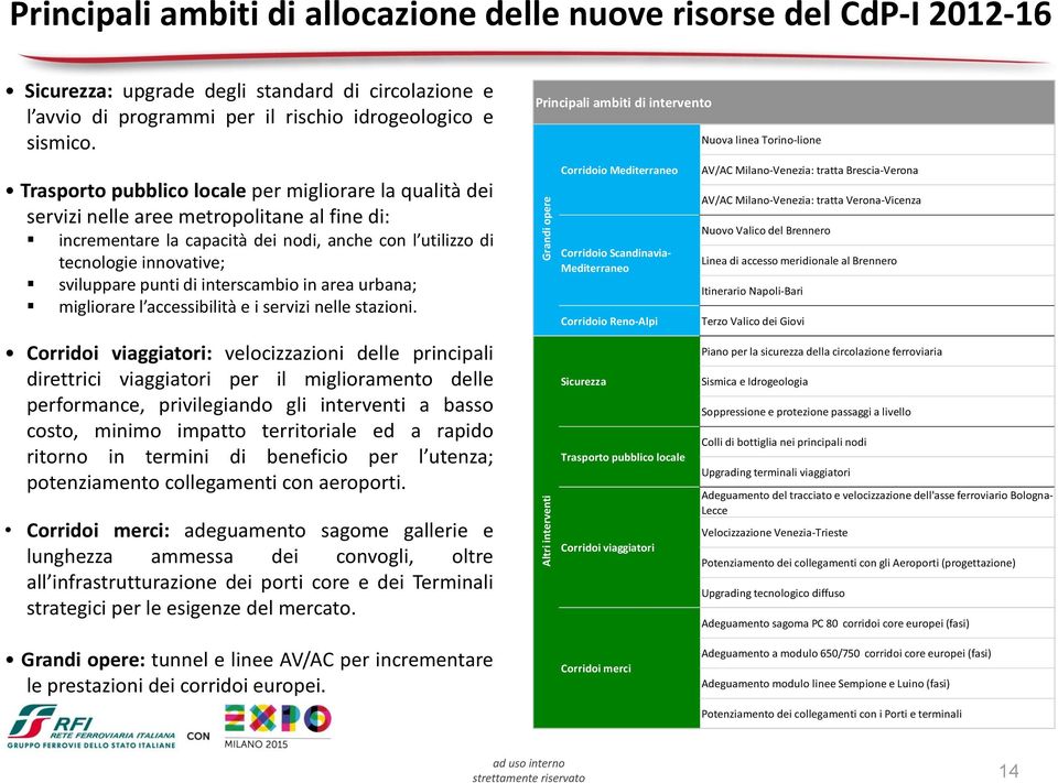 Trasporto pubblico locale per migliorare la qualità dei servizi nelle aree metropolitane al fine di: incrementare la capacità dei nodi, anche con l utilizzo di tecnologie innovative; sviluppare punti