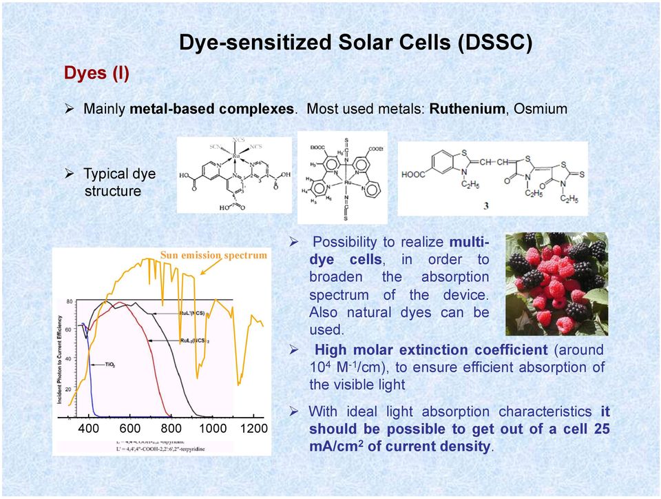 multidye cells, in order to broaden the absorption spectrum of the device. Also natural dyes can be used.