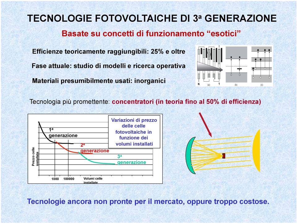 teoria fino al 50% di efficienza) Prezzo celle installate 1 a generazione 2 a generazione Variazioni di prezzo delle celle fotovoltaiche in