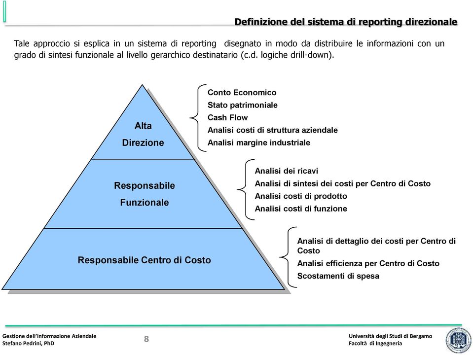 Alta Direzione Conto Economico Stato patrimoniale Cash Flow Analisi costi di struttura aziendale Analisi margine industriale Responsabile Funzionale Analisi dei