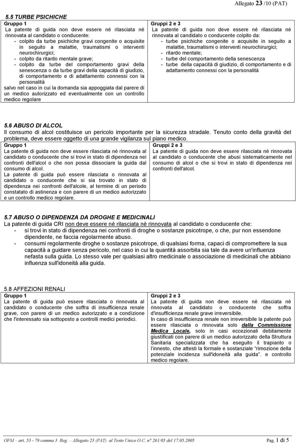 cui la domanda sia appoggiata dal parere di un medico autorizzato ed eventualmente con un controllo medico regolare rinnovata al candidato o conducente colpito da: - turbe psichiche congenite o