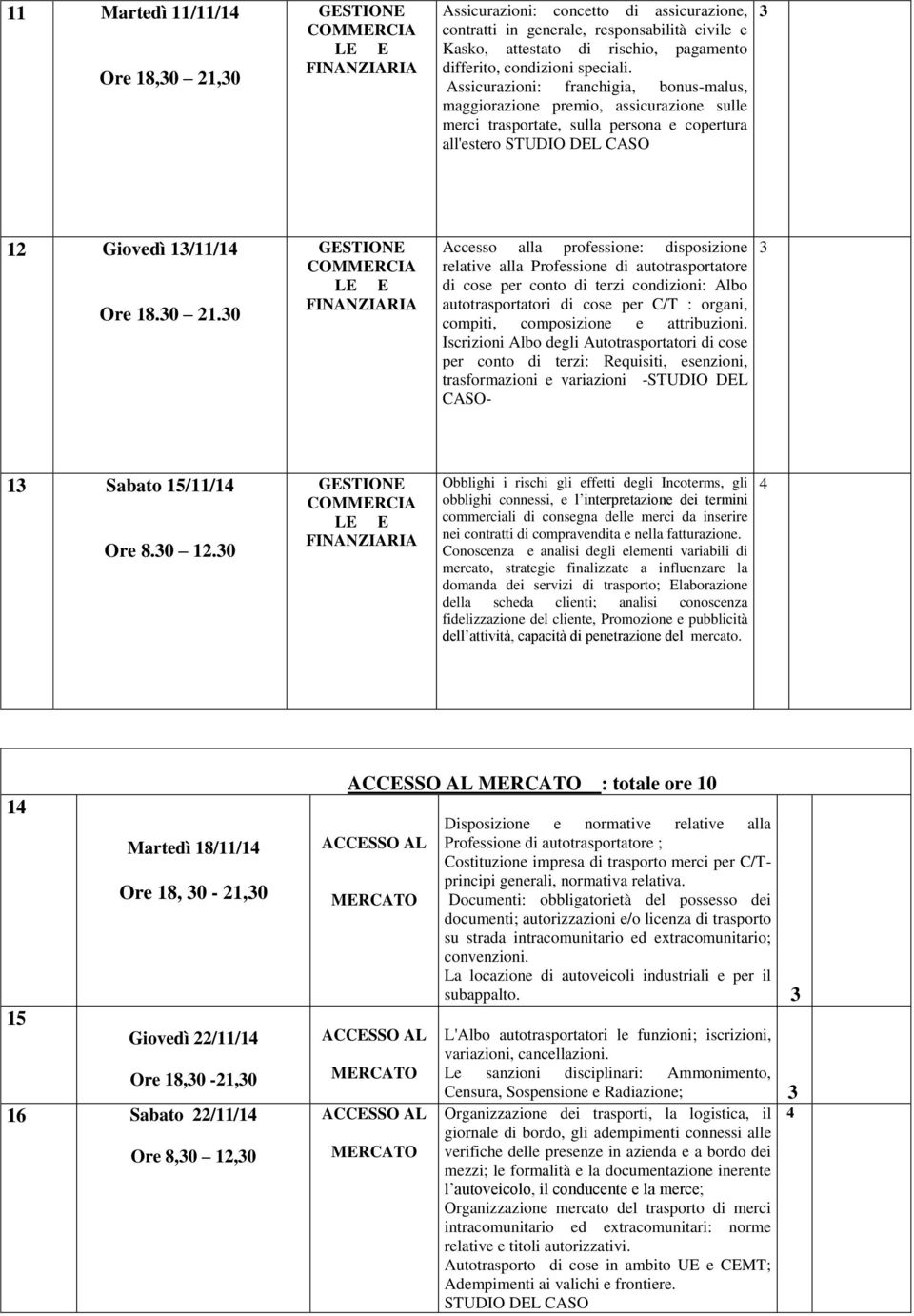 0 Accesso alla professione: disposizione relative alla Professione di autotrasportatore di cose per conto di terzi condizioni: Albo autotrasportatori di cose per C/T : organi, compiti, composizione e