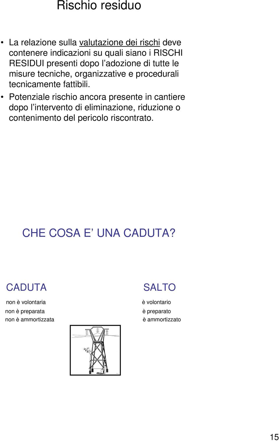 Potenziale rischio ancora presente in cantiere dopo l intervento di eliminazione, riduzione o contenimento del pericolo