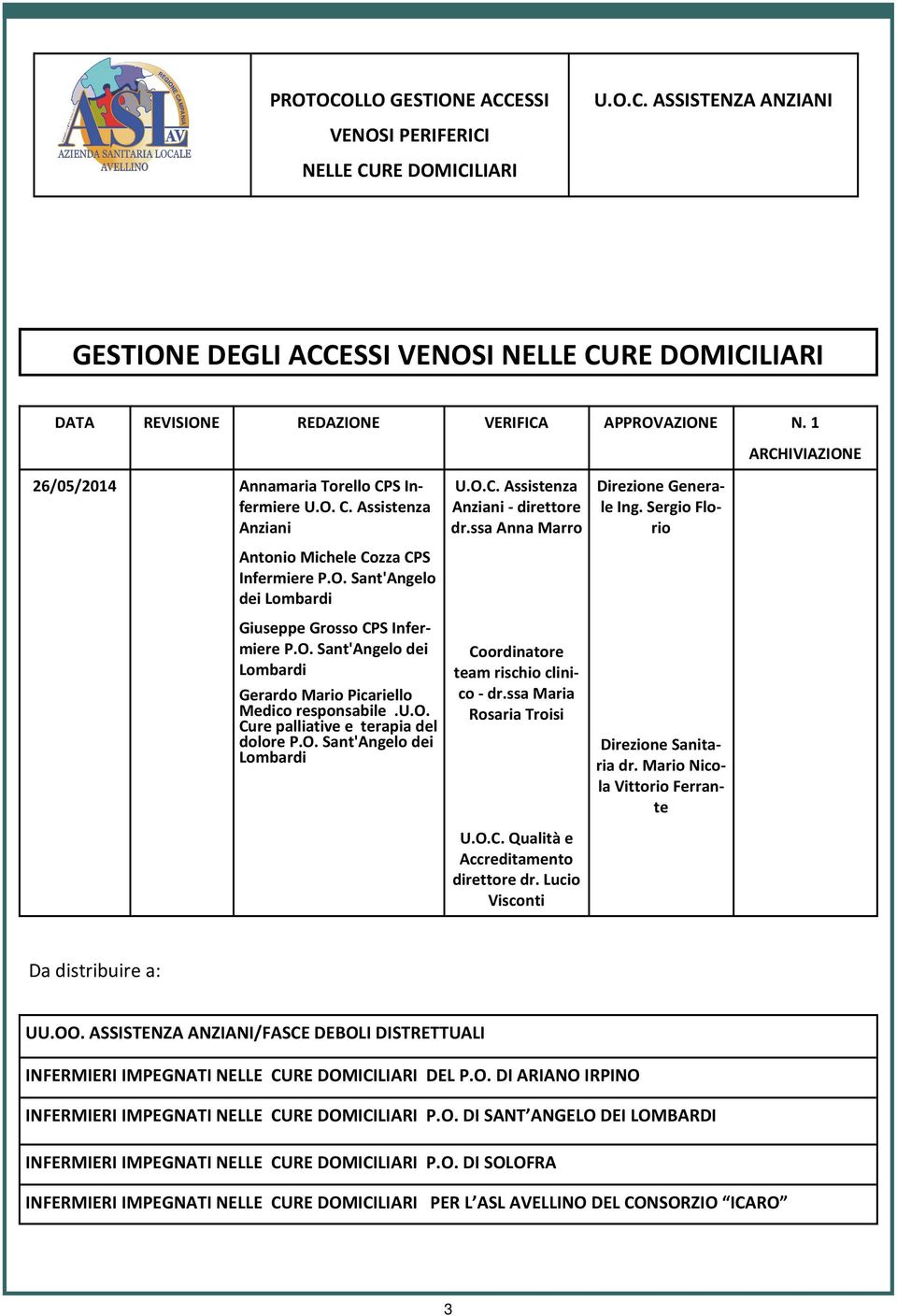 u.o. Cure palliative e terapia del dolore P.O. Sant'Angelo dei Lombardi U.O.C. Assistenza Anziani - direttore dr.ssa Anna Marro Coordinatore team rischio clinico - dr.