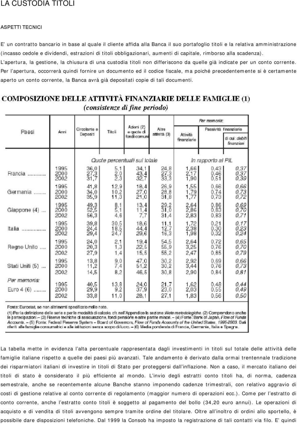 L apertura, la gestione, la chiusura di una custodia titoli non differiscono da quelle già indicate per un conto corrente.