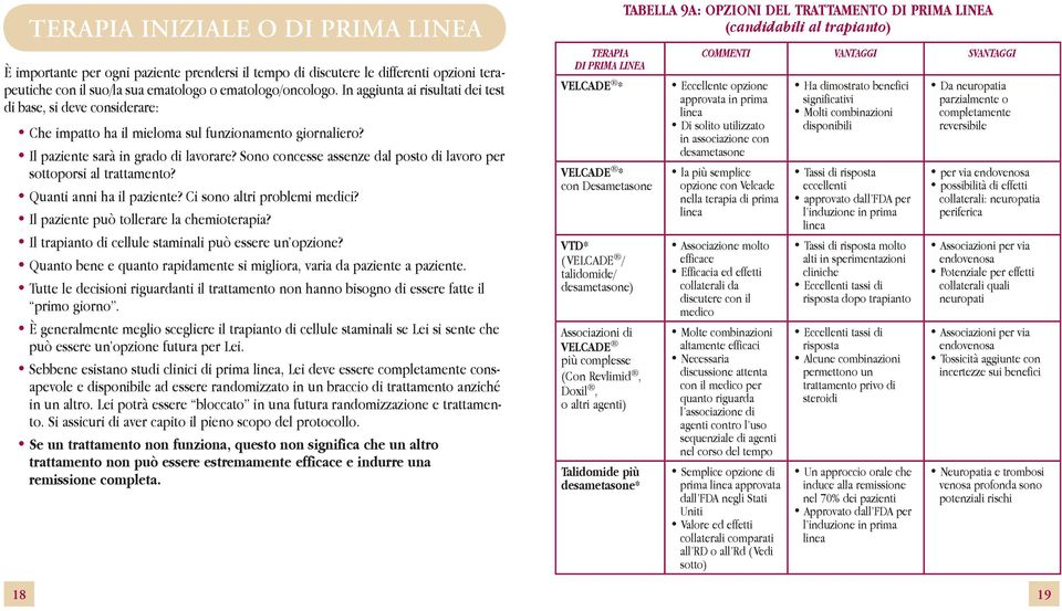 Sono concesse assenze dal posto di lavoro per sottoporsi al trattamento? Quanti anni ha il paziente? Ci sono altri problemi medici? Il paziente può tollerare la chemioterapia?