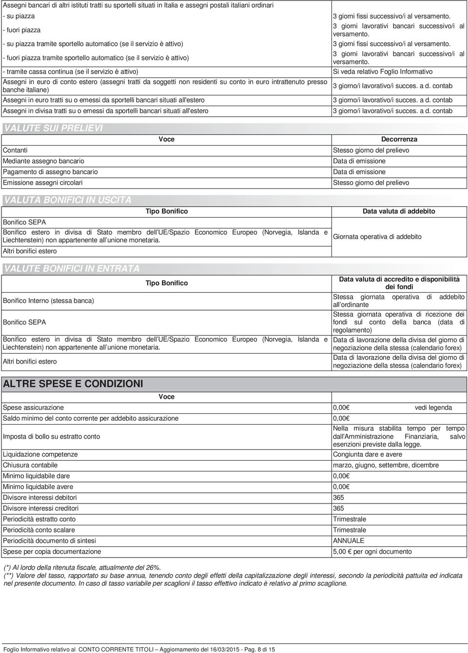 lavorativi bancari successivo/i al - tramite cassa continua (se il servizio è attivo) Si veda relativo Foglio Informativo Assegni in euro di conto estero (assegni tratti da soggetti non residenti su