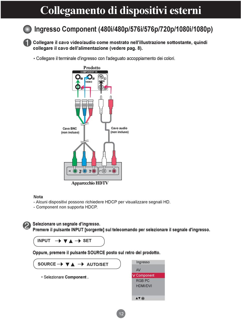 Prodotto Cavo BNC (non incluso) Cavo audio (non incluso) Apparecchio HDTV Nota - Alcuni dispositivi possono richiedere HDCP per visualizzare segnali HD. - Component non supporta HDCP.