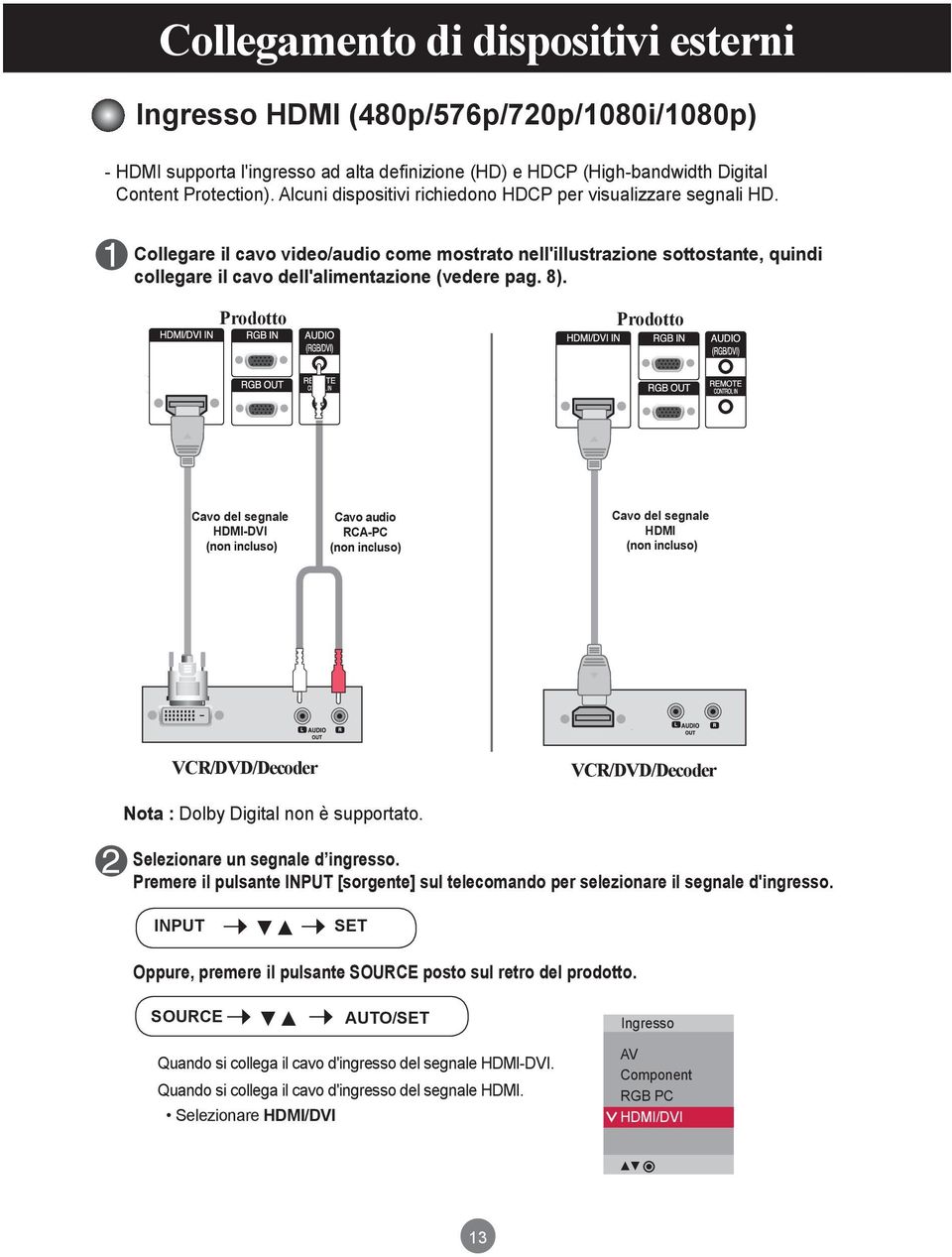 Prodotto Prodotto Cavo del segnale HDMI-DVI (non incluso) Cavo audio RCA-PC (non incluso) Cavo del segnale HDMI (non incluso) VCR/DVD/Decoder VCR/DVD/Decoder Nota : Dolby Digital non è supportato.