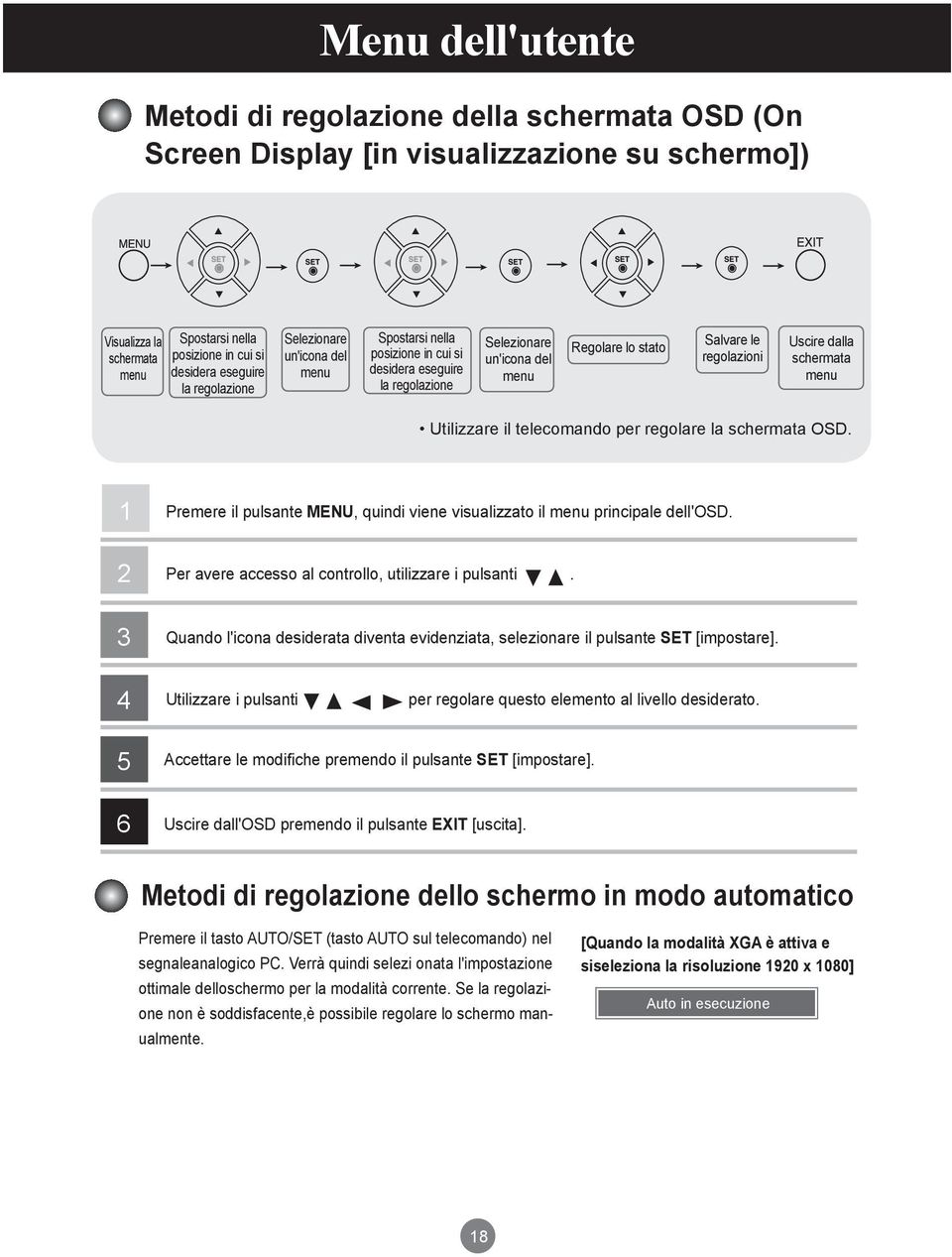 schermata menu Utilizzare il telecomando per regolare la schermata OSD. 1 Premere il pulsante MENU, quindi viene visualizzato il menu principale dell'osd.