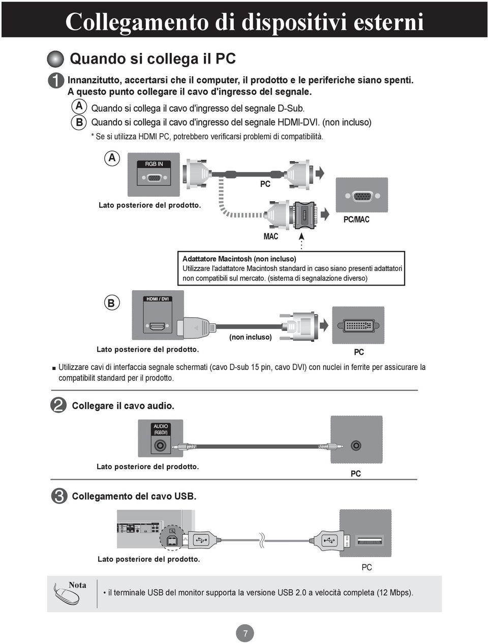 (non incluso) * Se si utilizza HDMI PC, potrebbero verificarsi problemi di compatibilità. A PC Lato posteriore del prodotto.