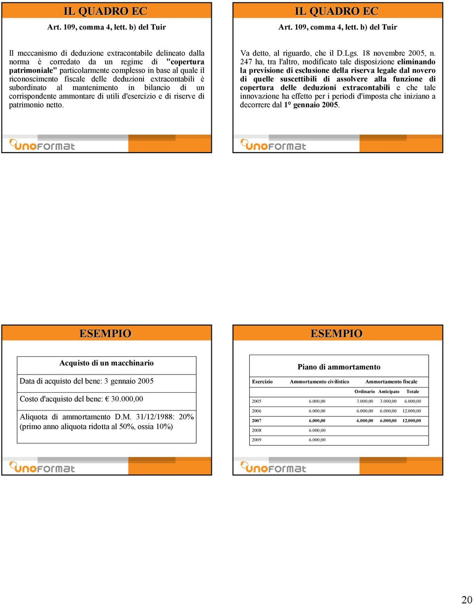 riconoscimento fiscale delle deduzioni extracontabili è subordinato al mantenimento in bilancio di un corrispondente ammontare di utili d'esercizio e di riserve di patrimonio netto.