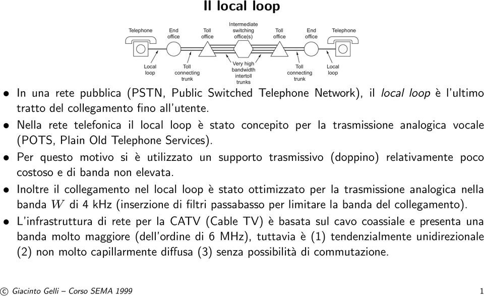 Nella rete telefonica il local loop è stato concepito per la trasmissione analogica vocale (POTS, Plain Old Telephone Services).