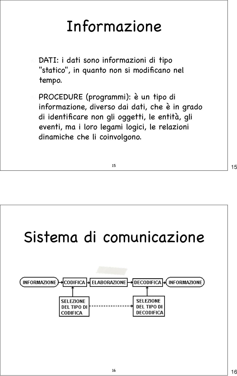 PROCEDURE (programmi): è un tipo di informazione, diverso dai dati, che è in grado di