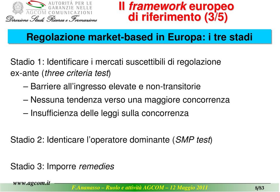 ingresso elevate e non-transitorie Nessuna tendenza verso una maggiore concorrenza Insufficienza