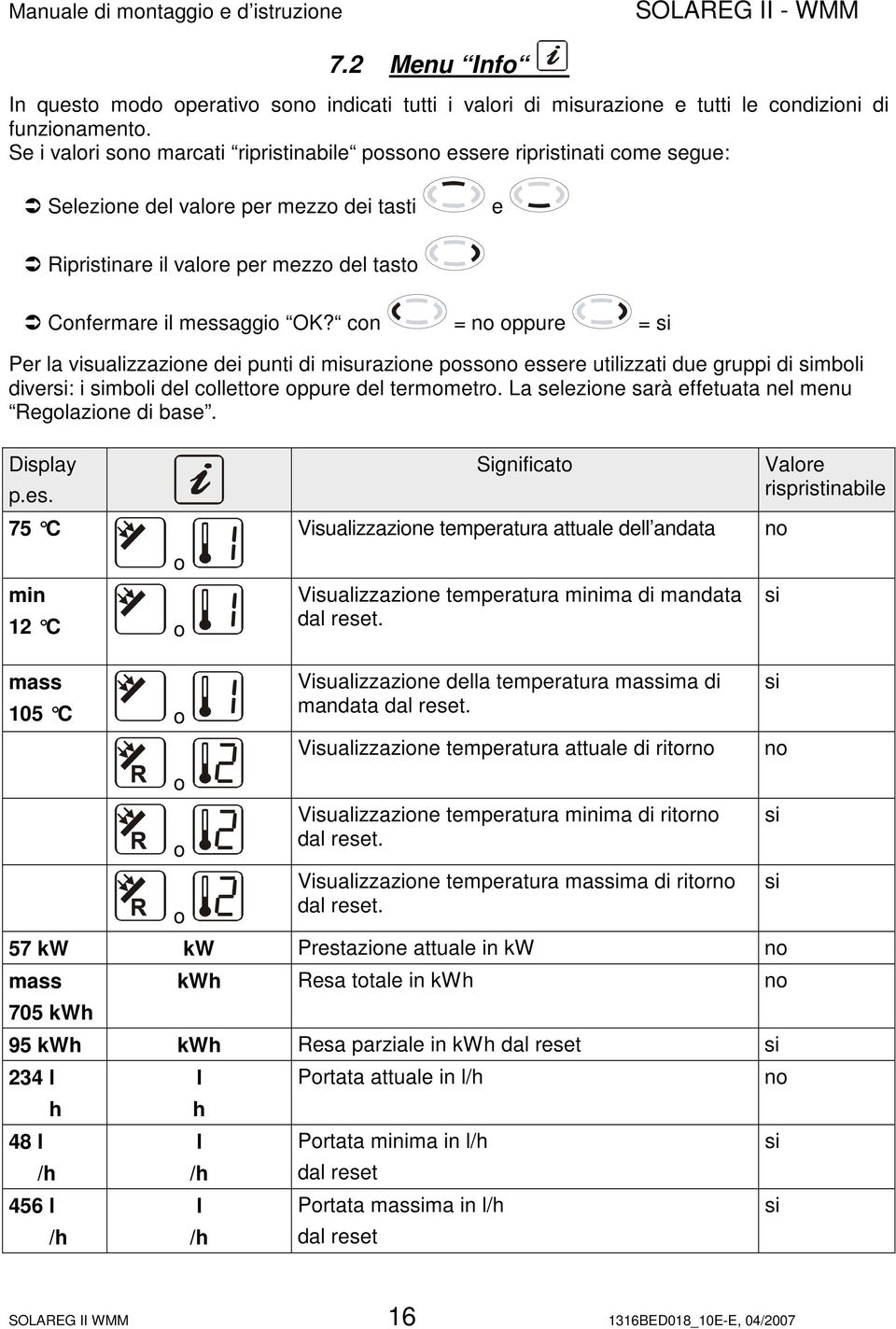 con = no oppure = si Per la visualizzazione dei punti di misurazione possono essere utilizzati due gruppi di simboli diversi: i simboli del collettore oppure del termometro.