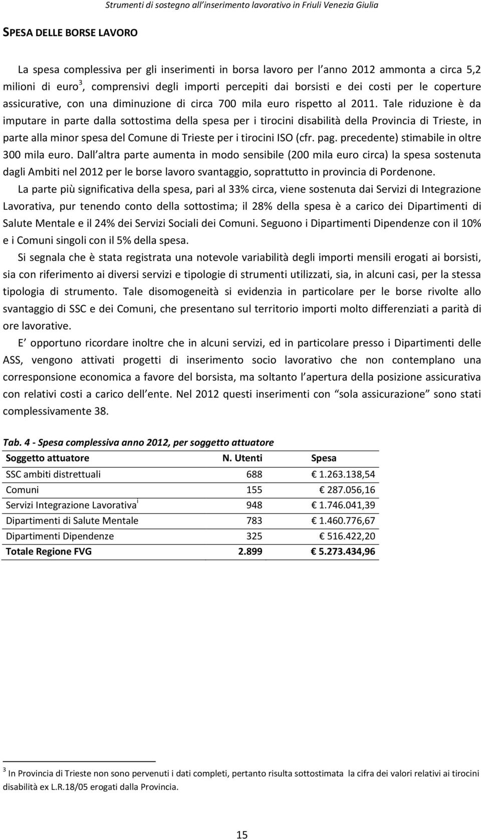 Tale riduzione è da imputare in parte dalla sottostima della spesa per i tirocini disabilità della Provincia di Trieste, in parte alla minor spesa del Comune di Trieste per i tirocini ISO (cfr. pag.