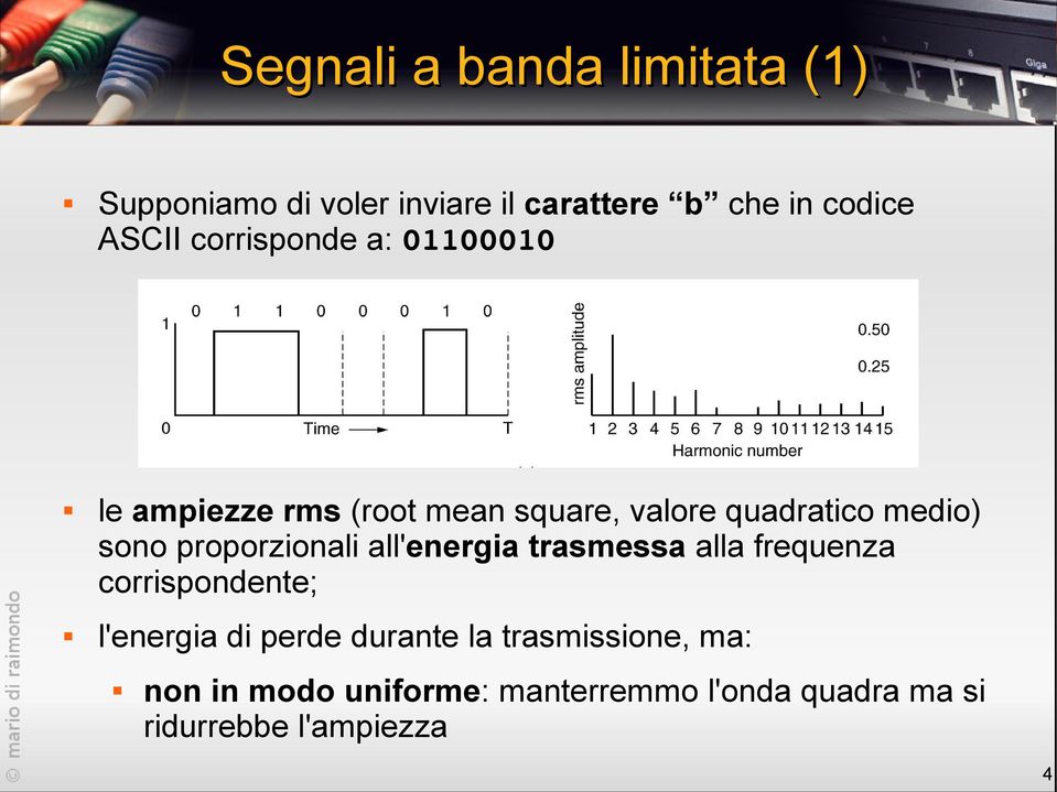 proporzionali all'energia trasmessa alla frequenza corrispondente; l'energia di perde durante