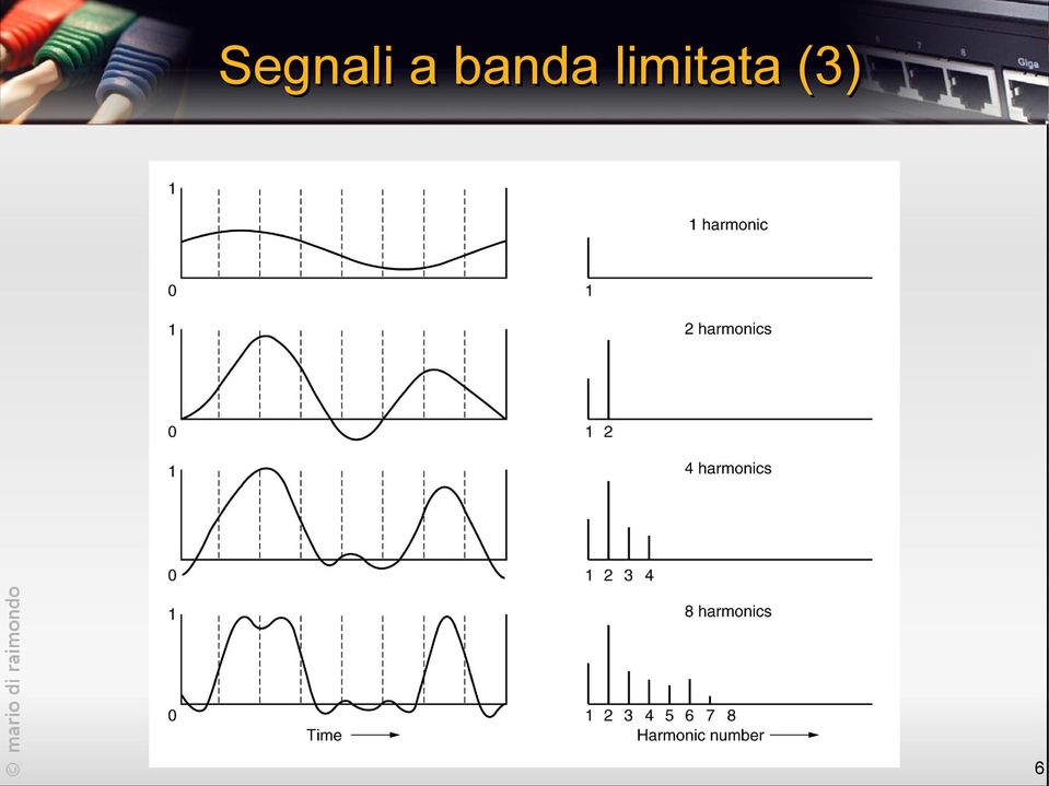 limitata