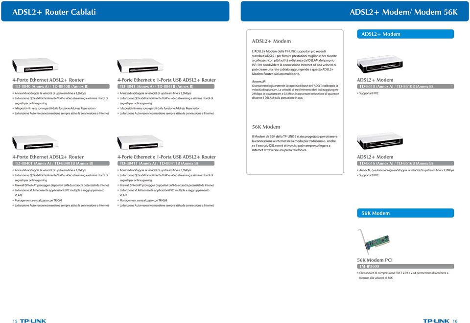 -Porte Ethernet ADSL+ Router TD-880 (Annex A) / TD-880B (Annex B) Annex M raddoppia la velocità di upstream fino a 3,5Mbps La funzione QoS abilita facilmente VoIP e video streaming e elimina ritardi