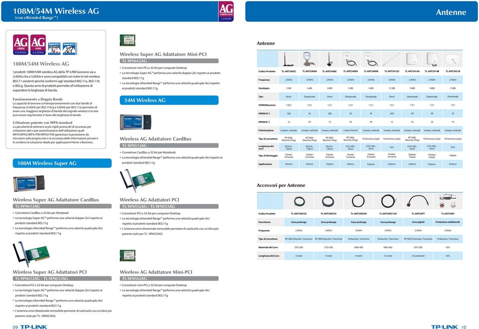 esistenti perché conformi agli standard 80.a, 80.b e 80.g. Questa serie di prodotti permette all utilizzatore di espandere la larghezza di banda.