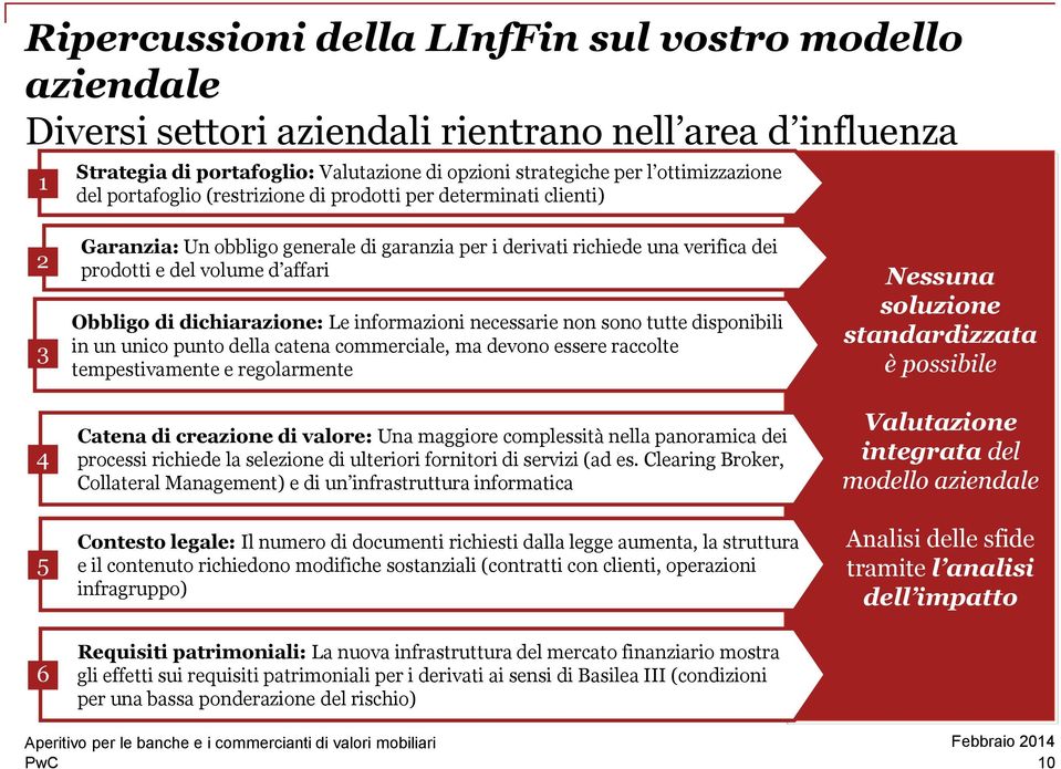 di dichiarazione: Le informazioni necessarie non sono tutte disponibili in un unico punto della catena commerciale, ma devono essere raccolte tempestivamente e regolarmente Catena di creazione di