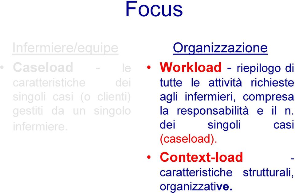 Organizzazione Workload - riepilogo di tutte le attività richieste agli