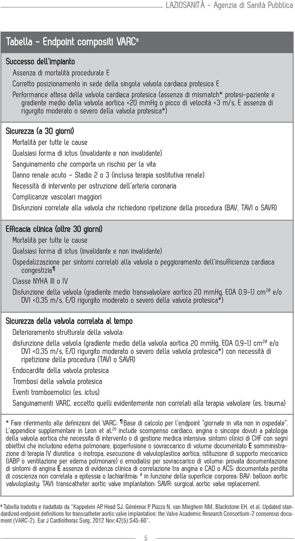 protesica*) Sicurezza (a 30 giorni) Mortalità per tutte le cause Qualsiasi forma di ictus (invalidante e non invalidante) Sanguinamento che comporta un rischio per la vita Danno renale acuto Stadio 2