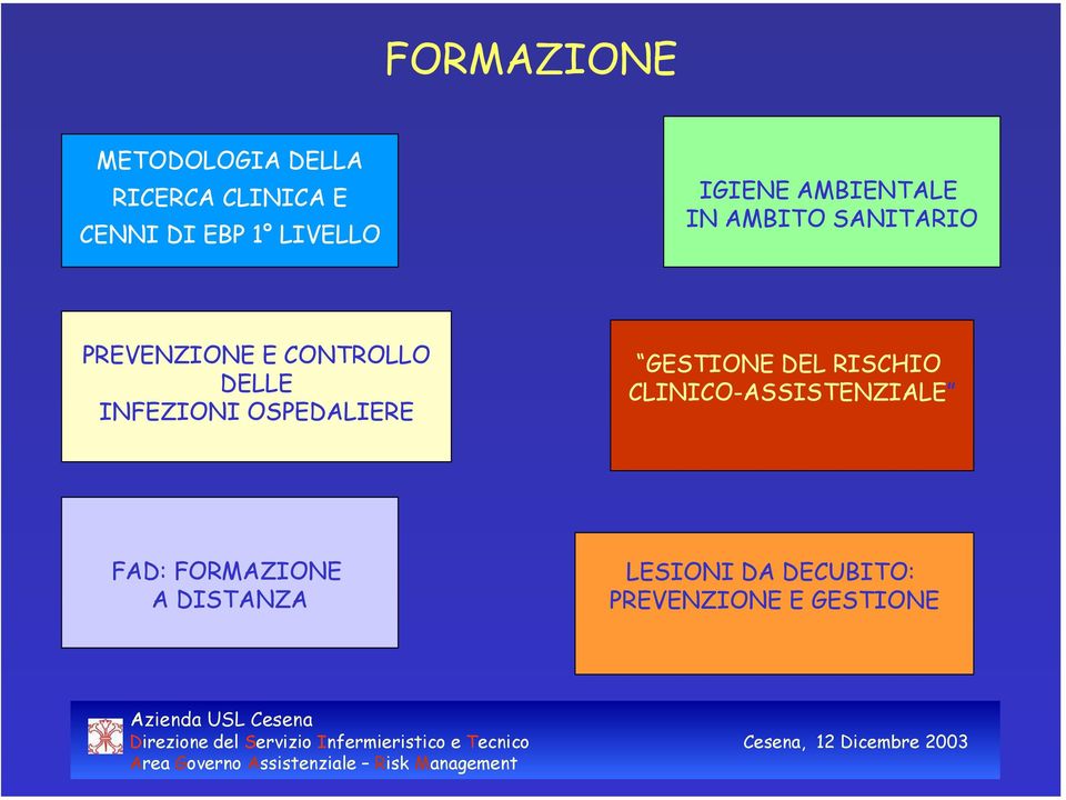 CONTROLLO DELLE INFEZIONI OSPEDALIERE GESTIONE DEL RISCHIO