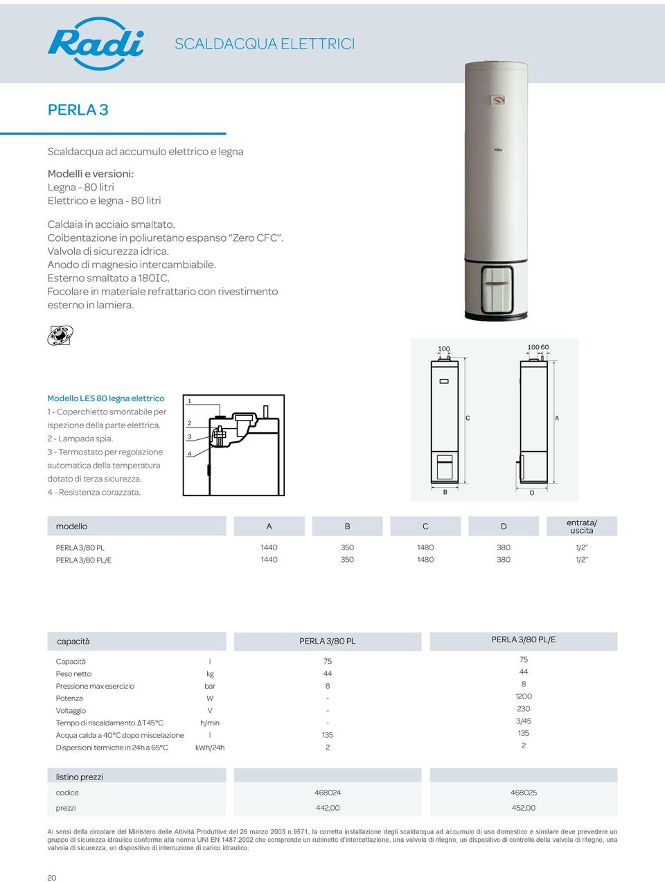 60 Modeo LES 0 egna eettrico 1 operchietto smontabie per ispezione dea parte eettrica. 2 Lampada spia. 3 Termostato per regoazione automatica dea temperatura dotato di terza sicurezza.