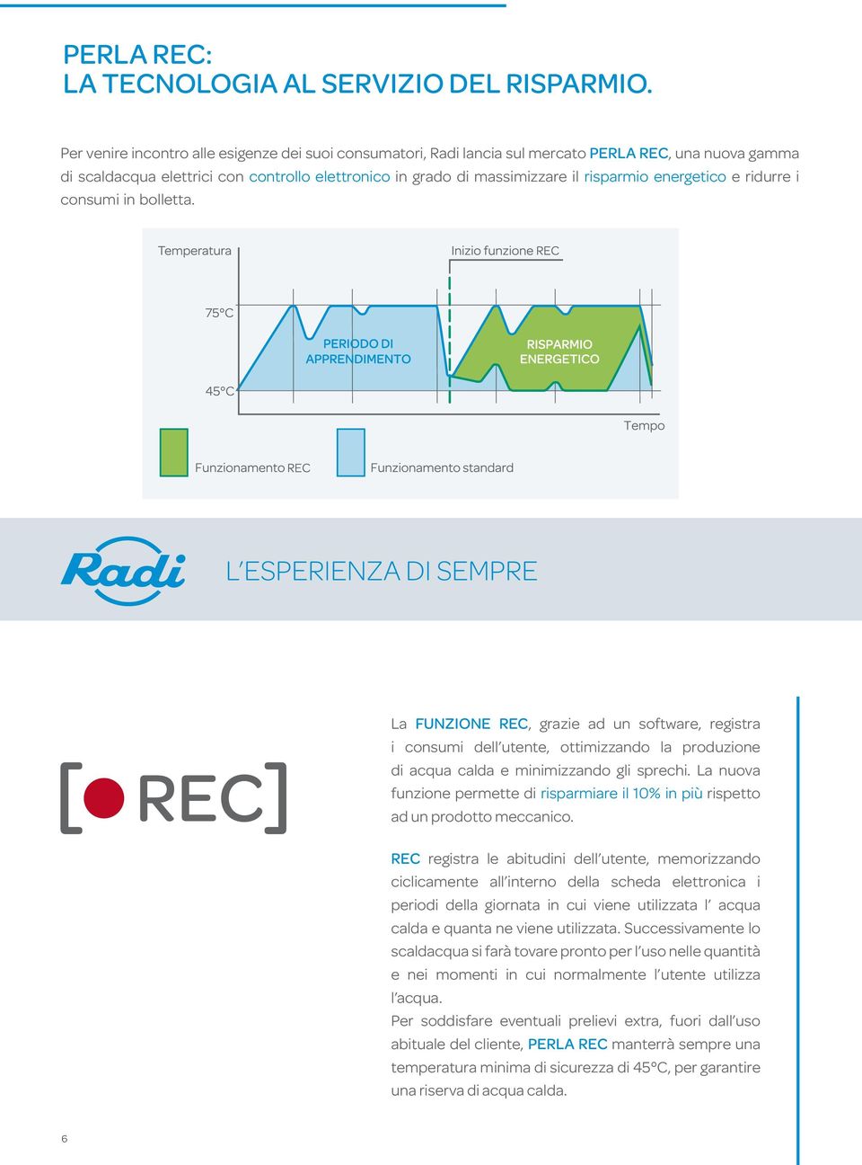 ridurre i consumi in boetta. L ESPERIENZ I SEMPRE La FUNZIONE RE, grazie ad un software, registra i consumi de utente, ottimizzando a produzione di acqua cada e minimizzando gi sprechi.