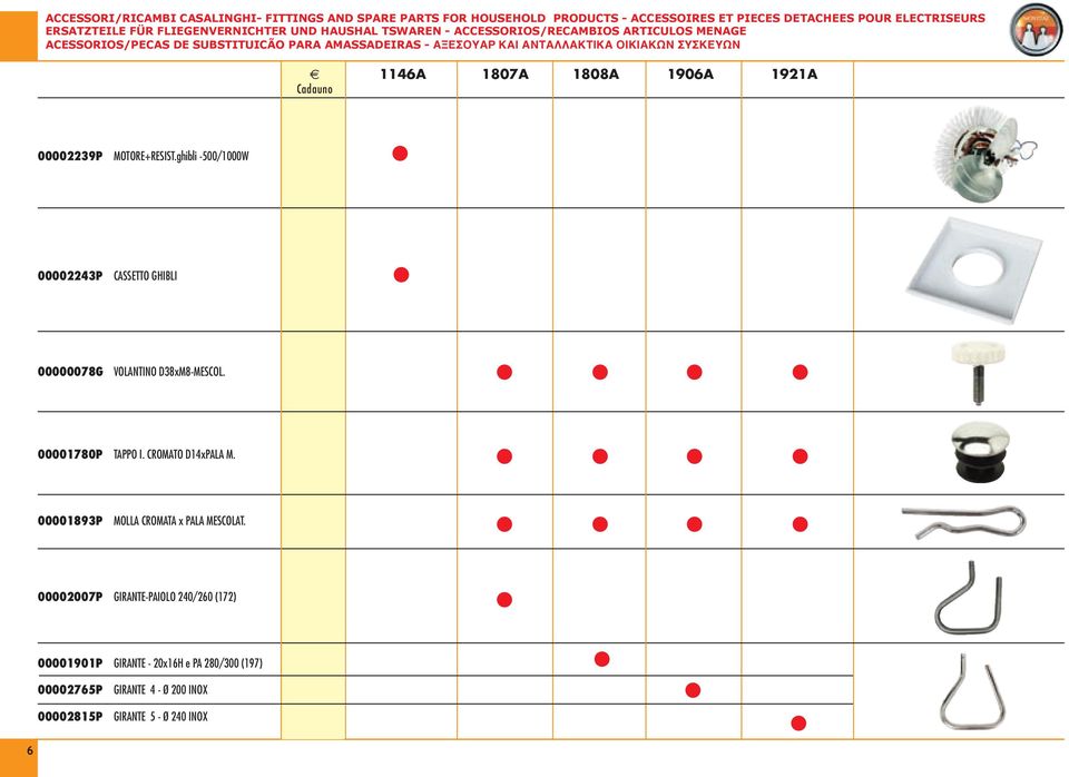 1906A 1921A Cadauno 00002239P MOTORE+RESIST.ghibli -500/1000W 00002243P CASSETTO GHIBLI 00000078G VOLANTINO D38xM8-MESCOL. 00001780P TAPPO I. CROMATO D14xPALA M.