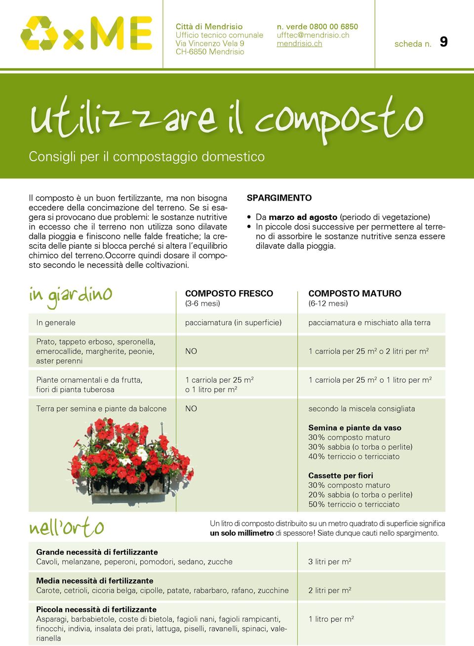 perché si altera l equilibrio chimico del terreno.occorre quindi dosare il composto secondo le necessità delle coltivazioni.