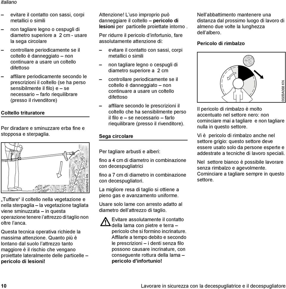 rivenditore) Coltello trituratore Per diradare e sminuzzare erba fine e stopposa e sterpaglia.