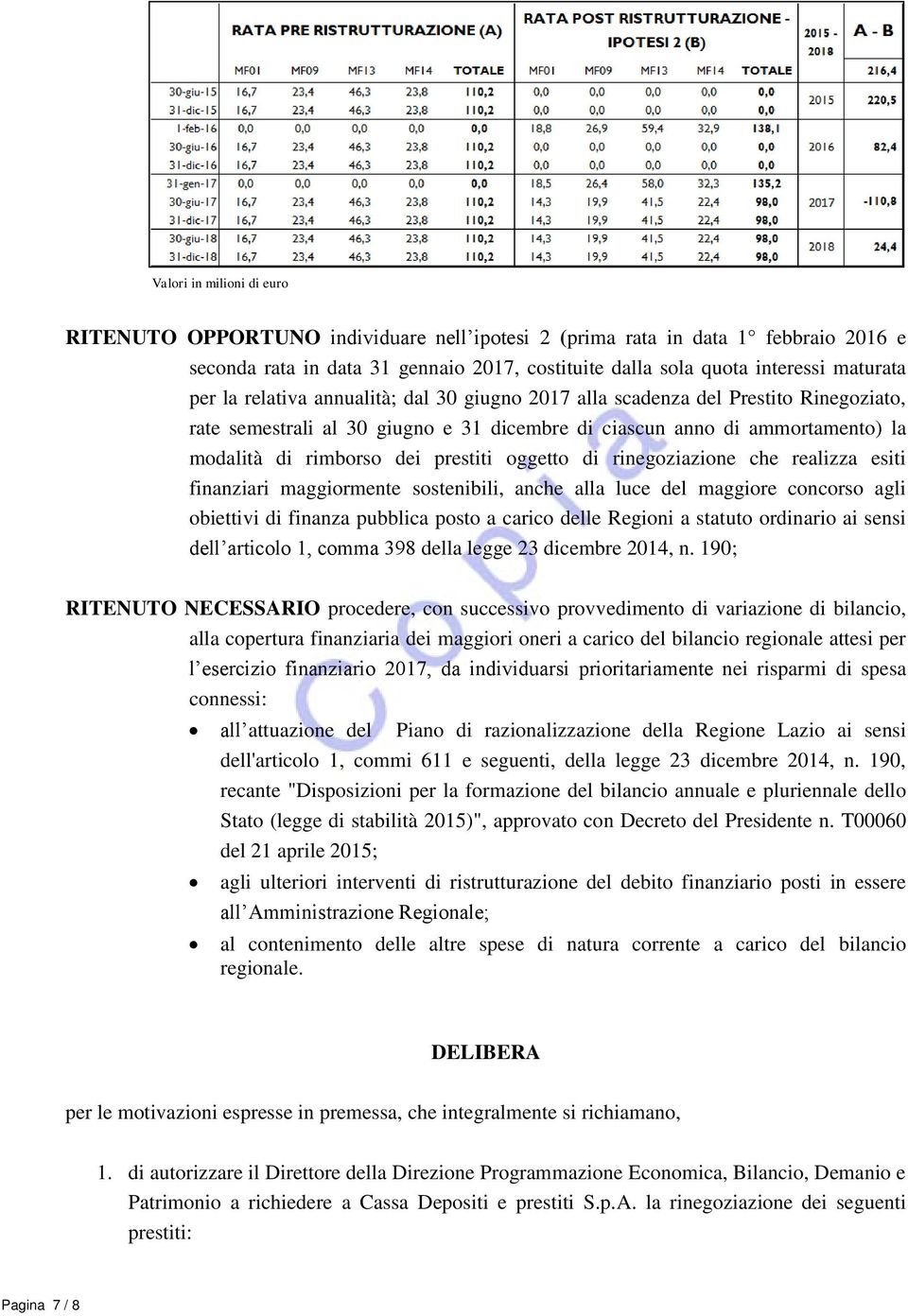 oggetto di rinegoziazione che realizza esiti finanziari maggiormente sostenibili, anche alla luce del maggiore concorso agli obiettivi di finanza pubblica posto a carico delle Regioni a statuto