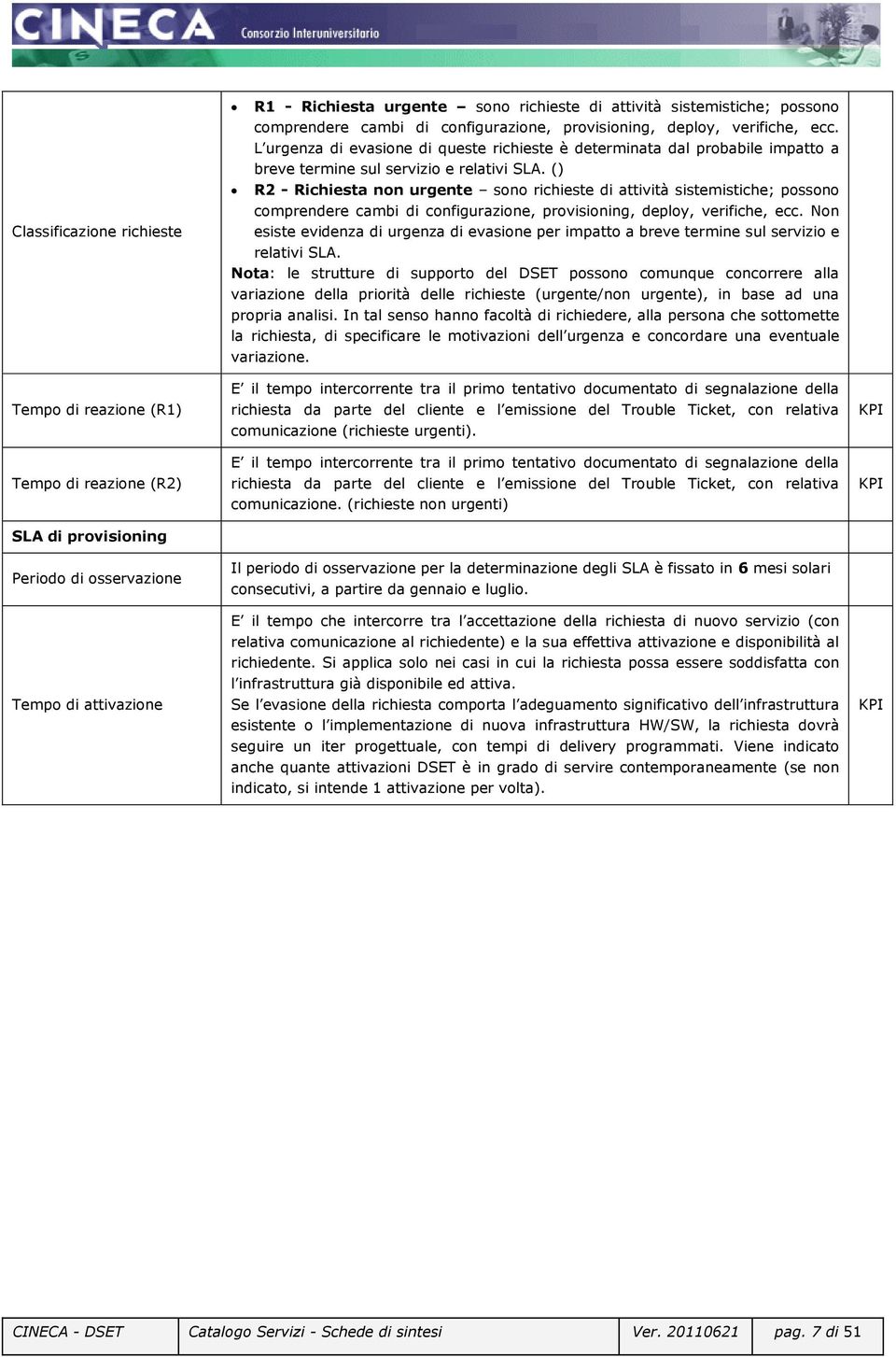 () R2 - Richiesta non urgente sono richieste di attività sistemistiche; possono comprendere cambi di configurazione, provisioning, deploy, verifiche, ecc.