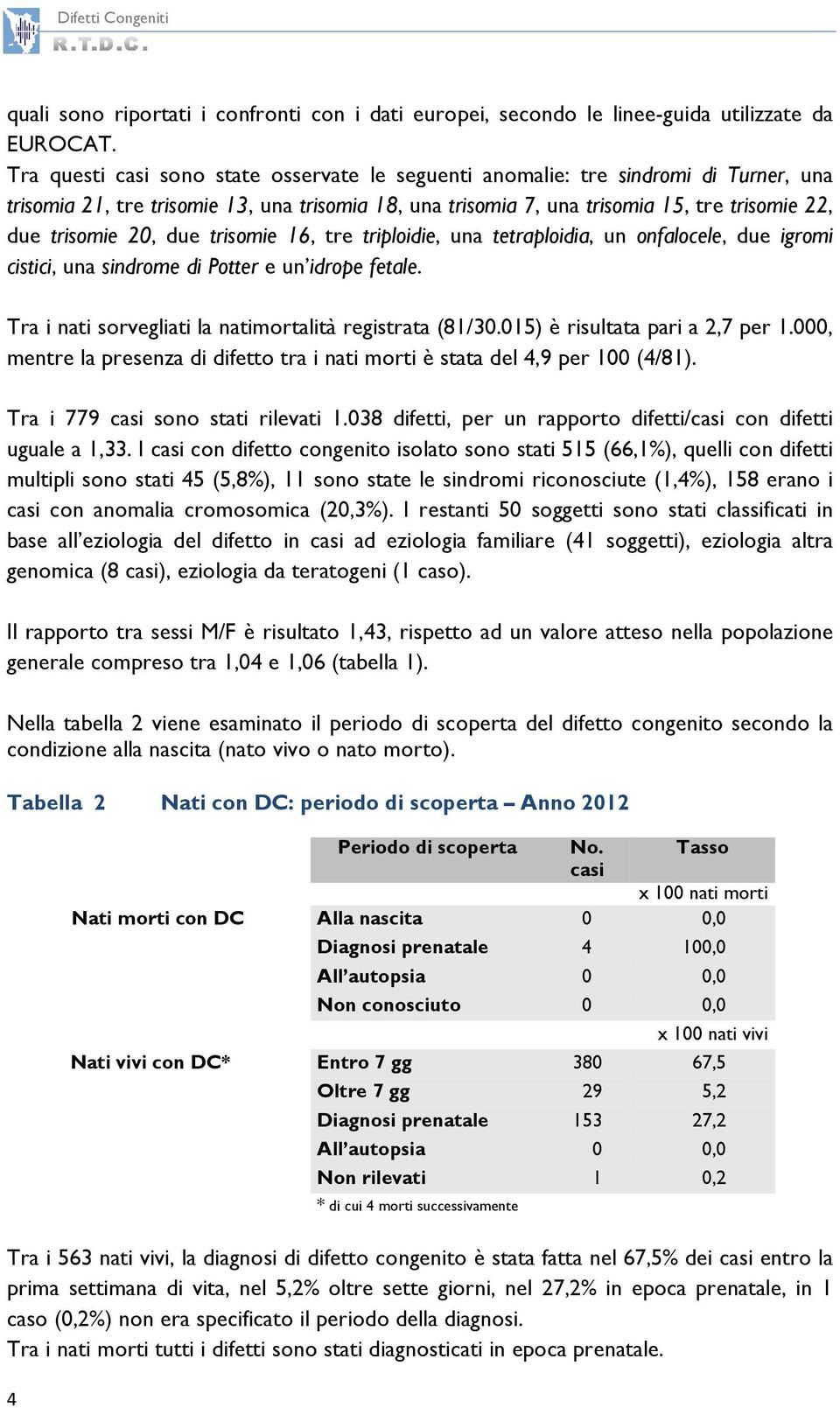 20, due trisomie 16, tre triploidie, una tetraploidia, un onfalocele, due igromi cistici, una sindrome di Potter e un idrope fetale. Tra i nati sorvegliati la natimortalità registrata (81/30.