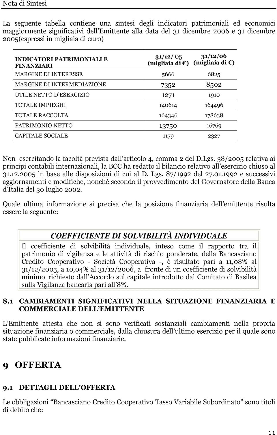 NETTO D ESERCIZIO 1271 1910 TOTALE IMPIEGHI 140614 164496 TOTALE RACCOLTA 164346 178638 PATRIMONIO NETTO 13750 16769 CAPITALE SOCIALE 1179 2327 Non esercitando la facoltà prevista dall articolo 4,