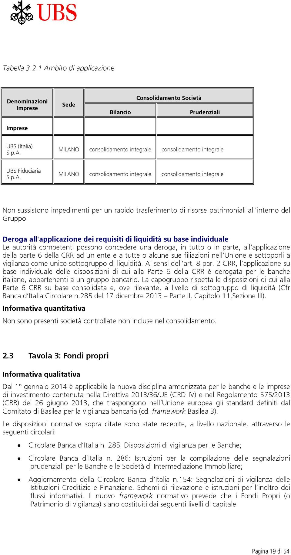 Deroga all'applicazione dei requisiti di liquidità su base individuale Le autorità competenti possono concedere una deroga, in tutto o in parte, all'applicazione della parte 6 della CRR ad un ente e