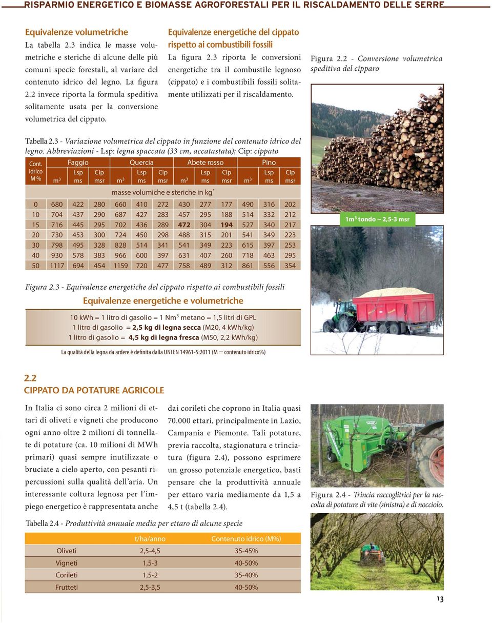 2 invece riporta la formula speditiva solitamente usata per la conversione volumetrica del cippato. Equivalenze energetiche del cippato rispetto ai combustibili fossili La figura 2.