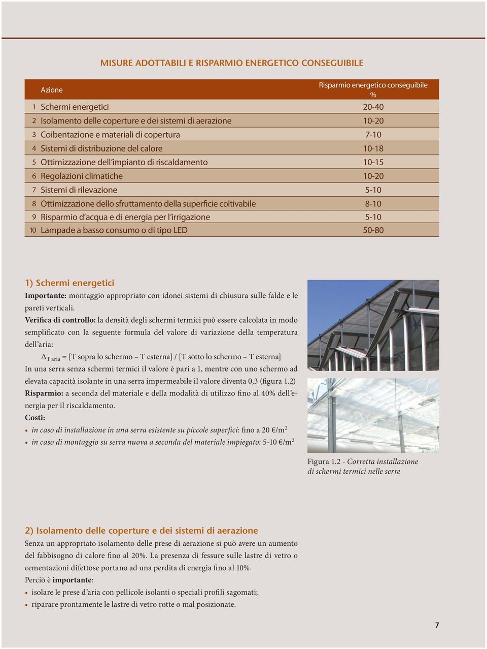 5-10 8 Ottimizzazione dello sfruttamento della superficie coltivabile 8-10 9 Risparmio d acqua e di energia per l irrigazione 5-10 10 Lampade a basso consumo o di tipo LED 50-80 1) Schermi energetici