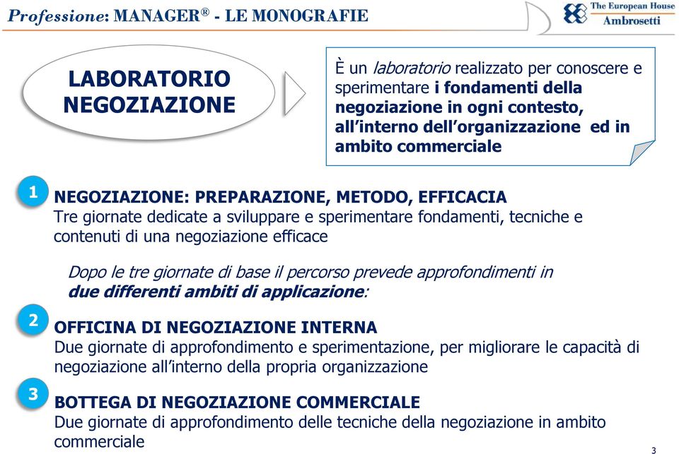 base il percorso prevede approfondimenti in due differenti ambiti di applicazione: OFFICINA DI NEGOZIAZIONE INTERNA Due giornate di approfondimento e sperimentazione, per migliorare le